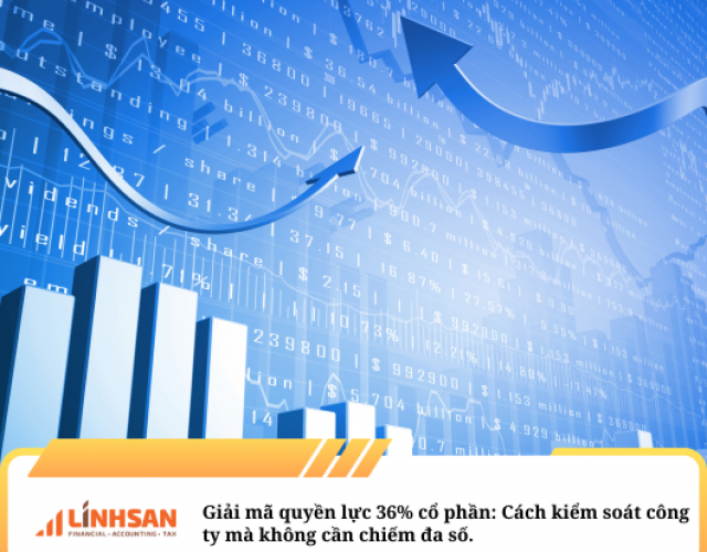 Giải mã quyền lực 36% cổ phần: Cách kiểm soát công ty mà không cần chiếm đa số